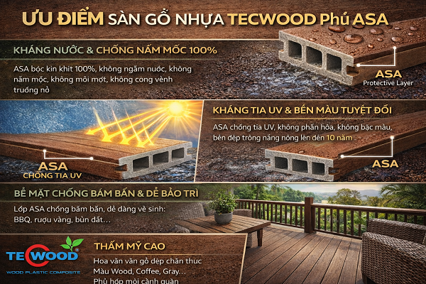 Ưu điểm sàn gỗ nhựa Tecwood phủ ASA (cao cấp)